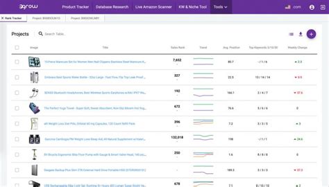 amazon rank tracker|Amazon Monitoring Software.